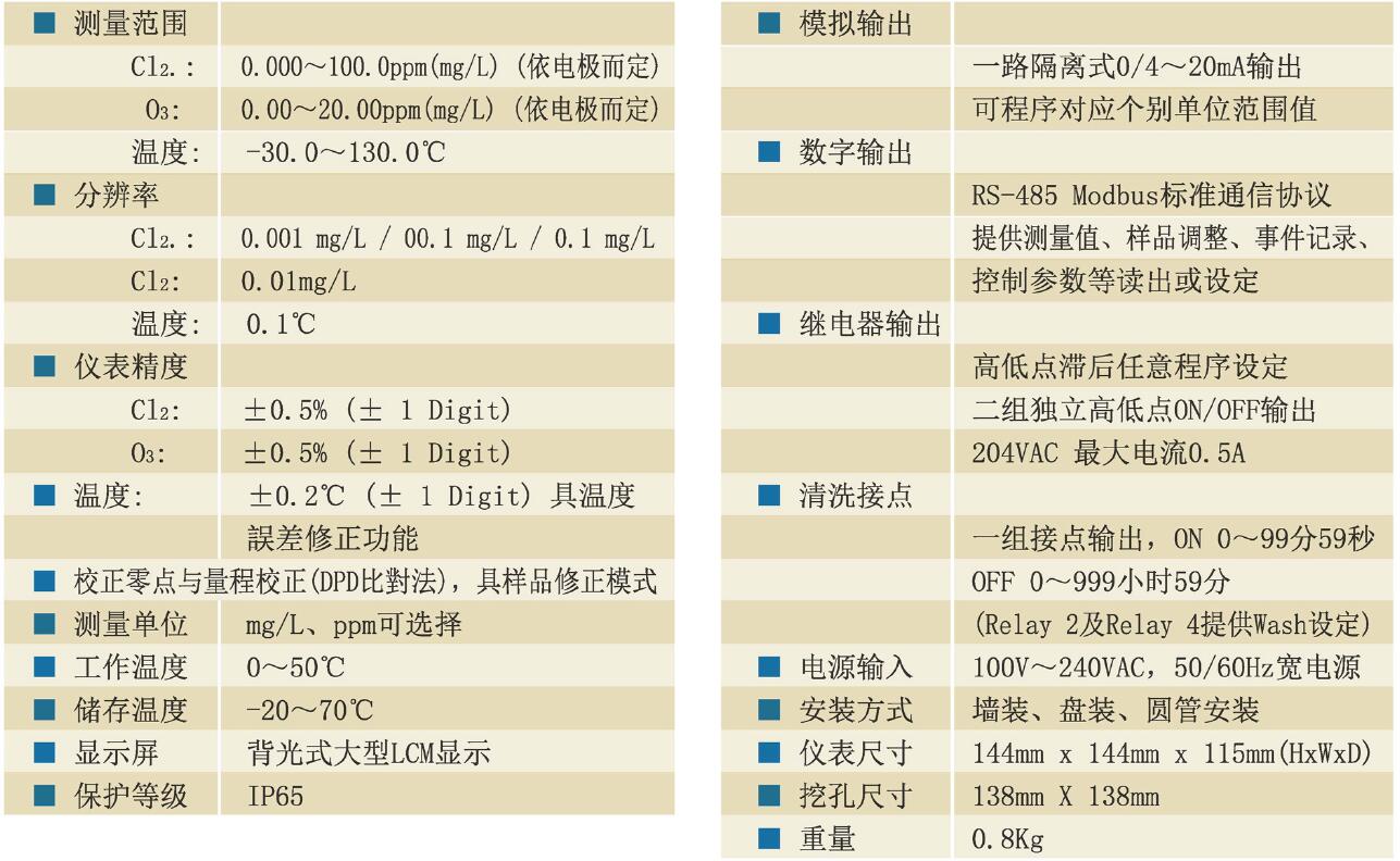 上泰在線余氯測(cè)定儀CT-6310