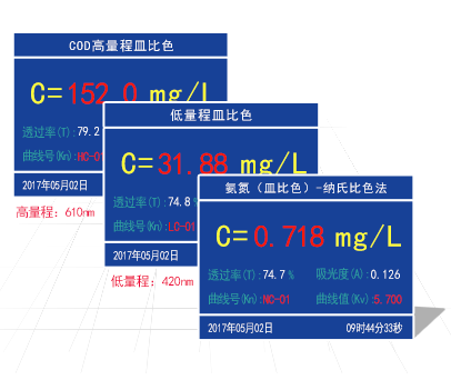 連華COD測(cè)定儀5B-3C